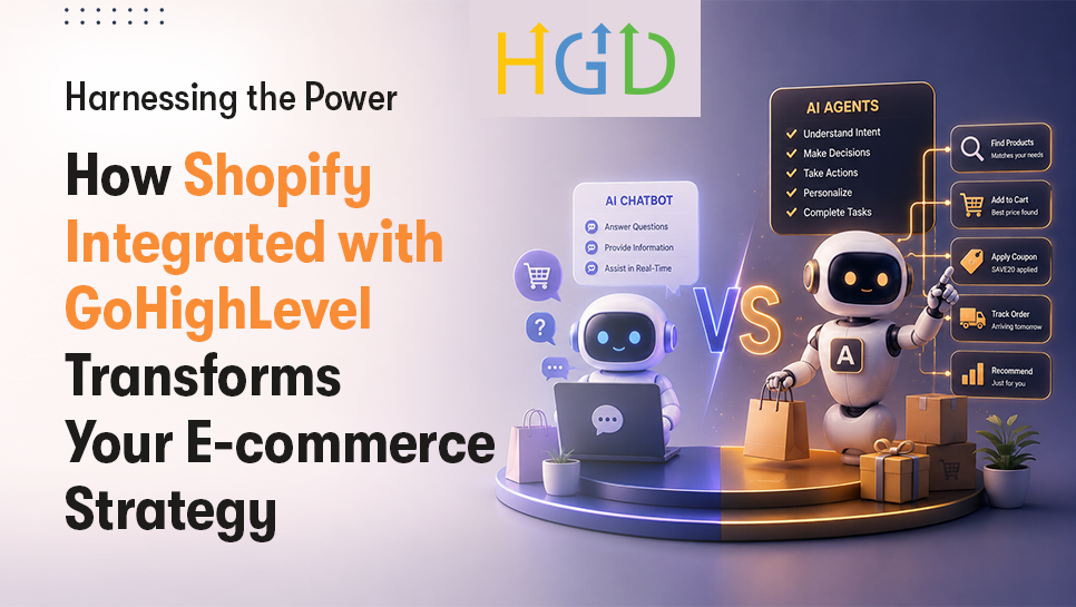 Harnessing the Power: How Shopify Integrated with GoHighLevel Transforms Your E-commerce Strategy
