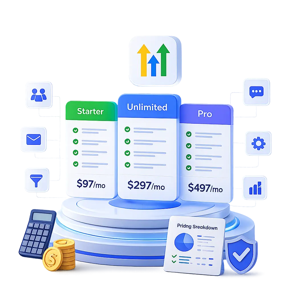GoHighLevel Plans & Pricing (2026)